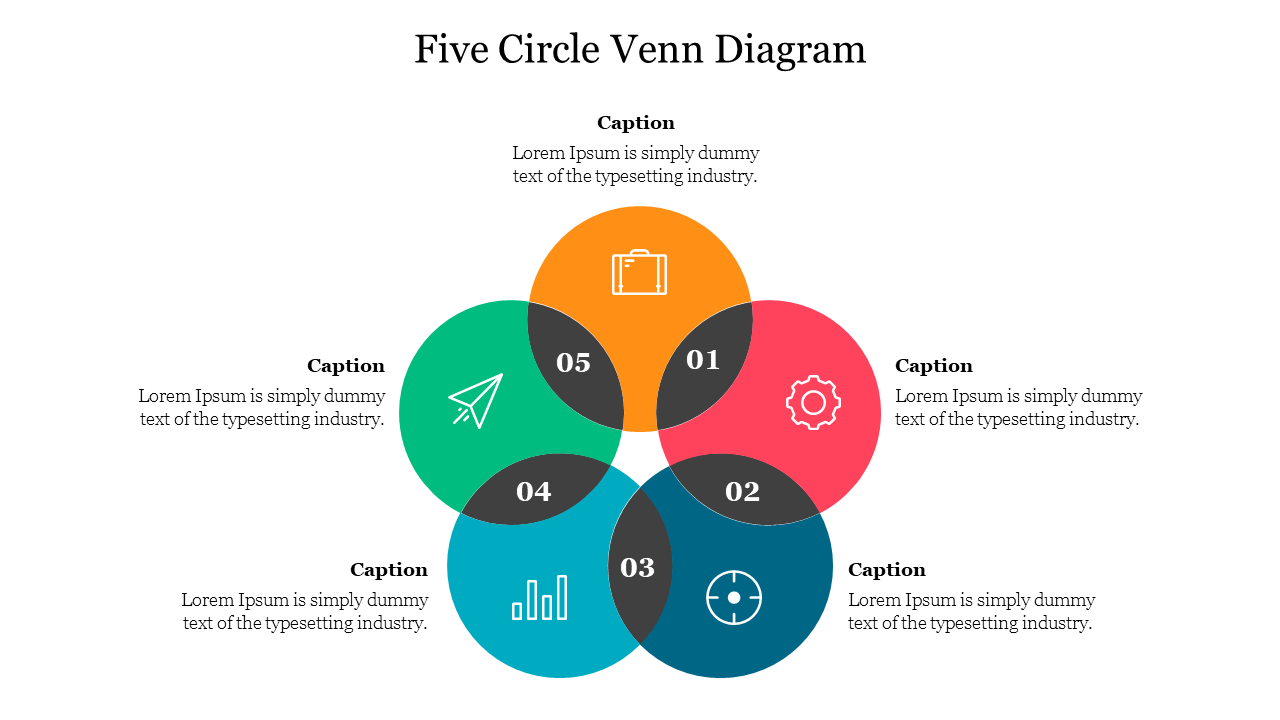 Five Circle Venn Diagram